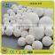 High Temperature Activated Alumina Ball Manufacturers
