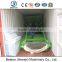 Low cost PLD2400 automatic concrete batching machine for plant