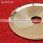 Round steel blades for cutting fabric textile