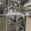 ventilator/fan/blower/extractor