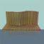 Foundry Straight Firber Composite Insulation Riser
