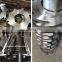 Factory Price two shaft shredder machine with great price
