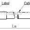 Din male to Din Male jumper cable 1/2'' super flexible large q'ty sold to overseas market