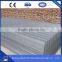 Welded Wire Mesh For Making Cages