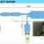 Mobile phone 1080P High Speed MHL Cable to HDMI phone hdmi adapter