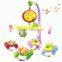 2016 musical baby mobile