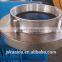 types of fire hose couplings manufacture
