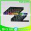 electroluminescent panels with various design