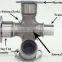 Spline Steering U-Joint Of PTO Shafts For Agricultural Tractors