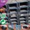 Steel Channel U C Steel Sizes steel prices c channel Various Steel Channel Sizes c channel standard sizes