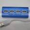 4 port usb charger port power strip