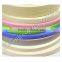Decorative PVC Edge Banding