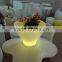 LED Barware Acrylic Ice Bucket Wholesale replacement is PE Ice Bucket