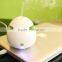 car ultrasonic aroma diffuser/Aroma humidifier/mini humidifier