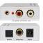 Digital to Analog converter