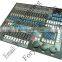 High quality hotsell 1024 dmx lighting controller