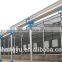 Greenhouse and agriculture hydroponic system shading system