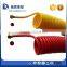 Pneumatic High Pressure Nylon Hoses