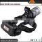High Power Rechargeable T6 Bike Headlight Ultra Bright Led Headlamp Flashlight