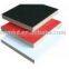 Plain  MDF fiberboard