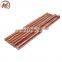 Lower price custom made tungsten copper 75/25 alloy bar