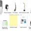 New Wifi camera video door phone doorbell Wireless Intercom Support 3G 4G IOS Android for iPad Smart Phone Tablet Control