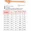 Wrench, Adjustable