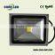 2015 hot sell high power outdoor led flood light 20w 3year warranty