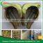 Scaffolding Parts types of scaffolding coupler