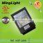 80w Hot selling LED exterior wall pack light 40W 60W 80W DLC UL certifications