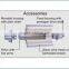 Manufacturer And Supplier Of Oscillating Granulator