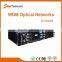 Sino-Telecom High Performance WDM Optical Networking System