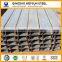 galvanized c channel prices&sizes made in China