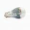 Professional led battery light bulb with CE certificate