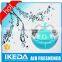 Daily product fragrance.fine chemical