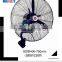 oscillating wall mount fan / rotary industrial fan