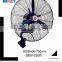 Industrial wall mounted fan / rotary fan