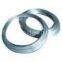 Annealed Iron Wire