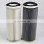 Forst 220*505mmL Polyester Filter Cartridge For Dust Collector
