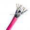 Composite communication cable coaxial rg6+cat6+cat5e+power cable+fiber optic cable