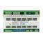 multi circuits power meter AMC16MA for data center monitoring