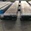 ASTM Alloy steel sheet 4140 4340 4130 steel steet plate  price per kg
