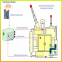 HYDRAN M2 GE Online transformer monitoring equipment