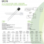 5mm Flat-head flat-side Light sensor, phototransistor, photodiode, 550nm 850nm for light control, linear dimming, security monitor,signal Tx Rx