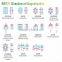 anisotropic rubber magnet 2016 hot sale