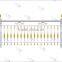 Aluminum garden fence