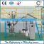 Energy-saving grinding mill, high pressure grinding mill with CE