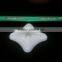 Best-selling & multifuctional CE ROHS ERP LED push light