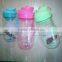 wholesale Eco-friendly sports water bottle&plastic water bottle