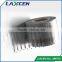 Custom Passive Programmable Impinj UHF RFID Label E44